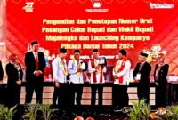 Pengundian nomor urut paslon tadi sekaligus Deklarasi Damai Pilkada tahun 2024, acara bertempat di halaman kantor KPU Majalengka. Senin (23/9/2024)..