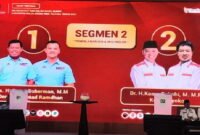 KPU Majalengka gelar debat cabup / cawabup Pilkada 2024 ( Dok.Hallobandung.com / Abdul Haris )