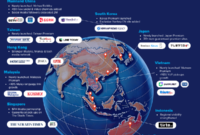 APAC Media Network & Premium Wire Updates in 2025