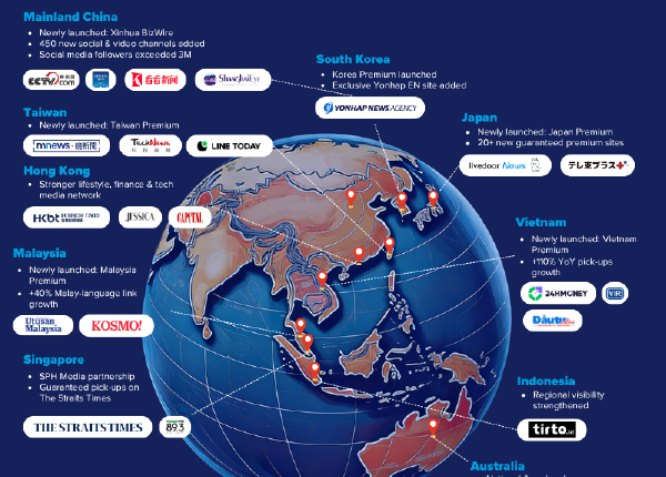 foto slider headline